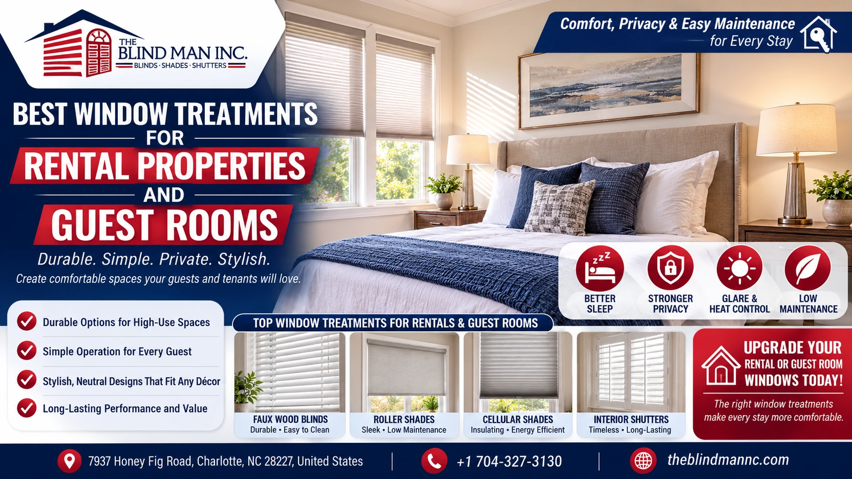 Best Window Treatments for Rental Properties and Guest Rooms