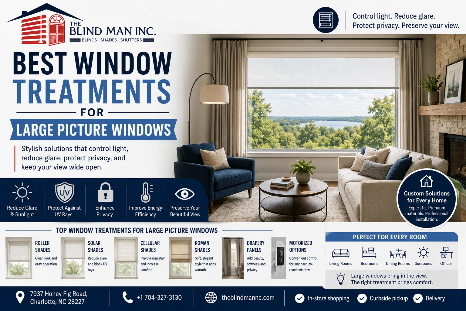 Best window treatments
