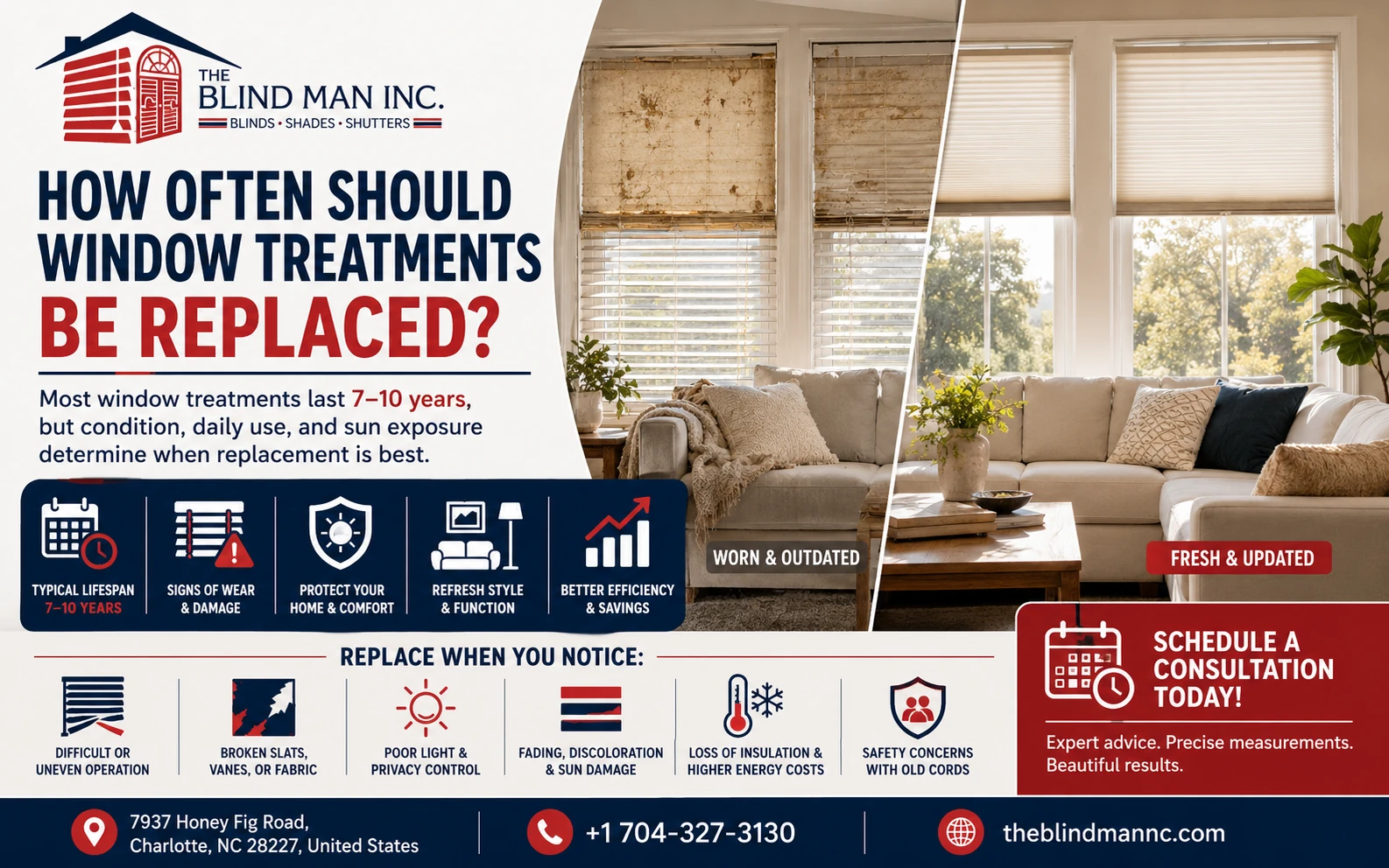 How Often Should Window Treatments Be Replaced?