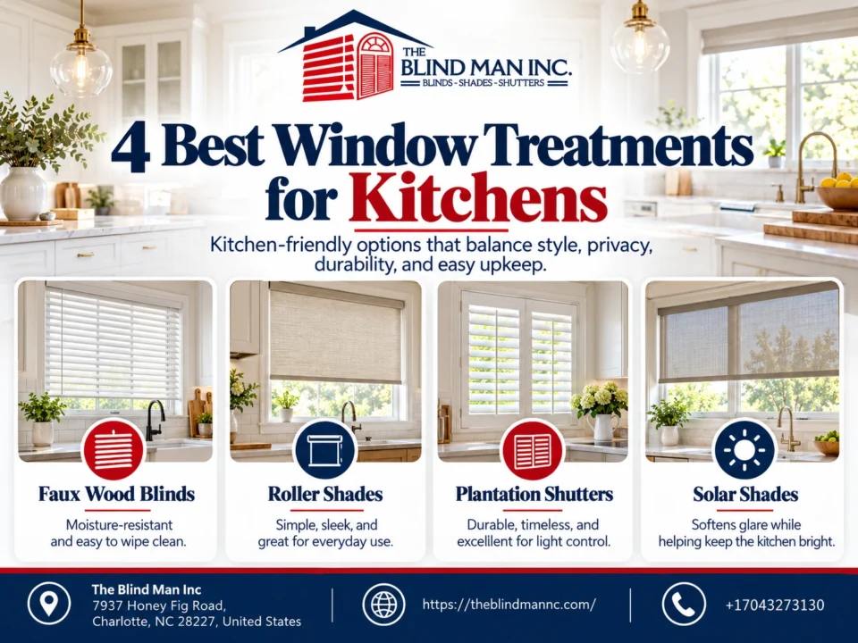 Best Window Treatments for Your Kitchen
