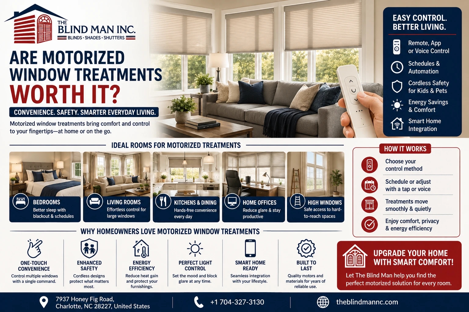 Are Motorized Window Treatments Worth It for Everyday Use?