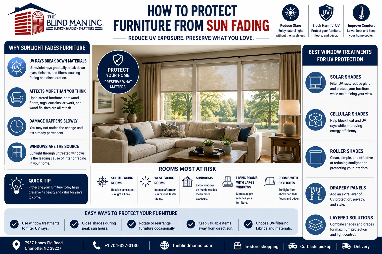 How to protect furniture from sun fading
