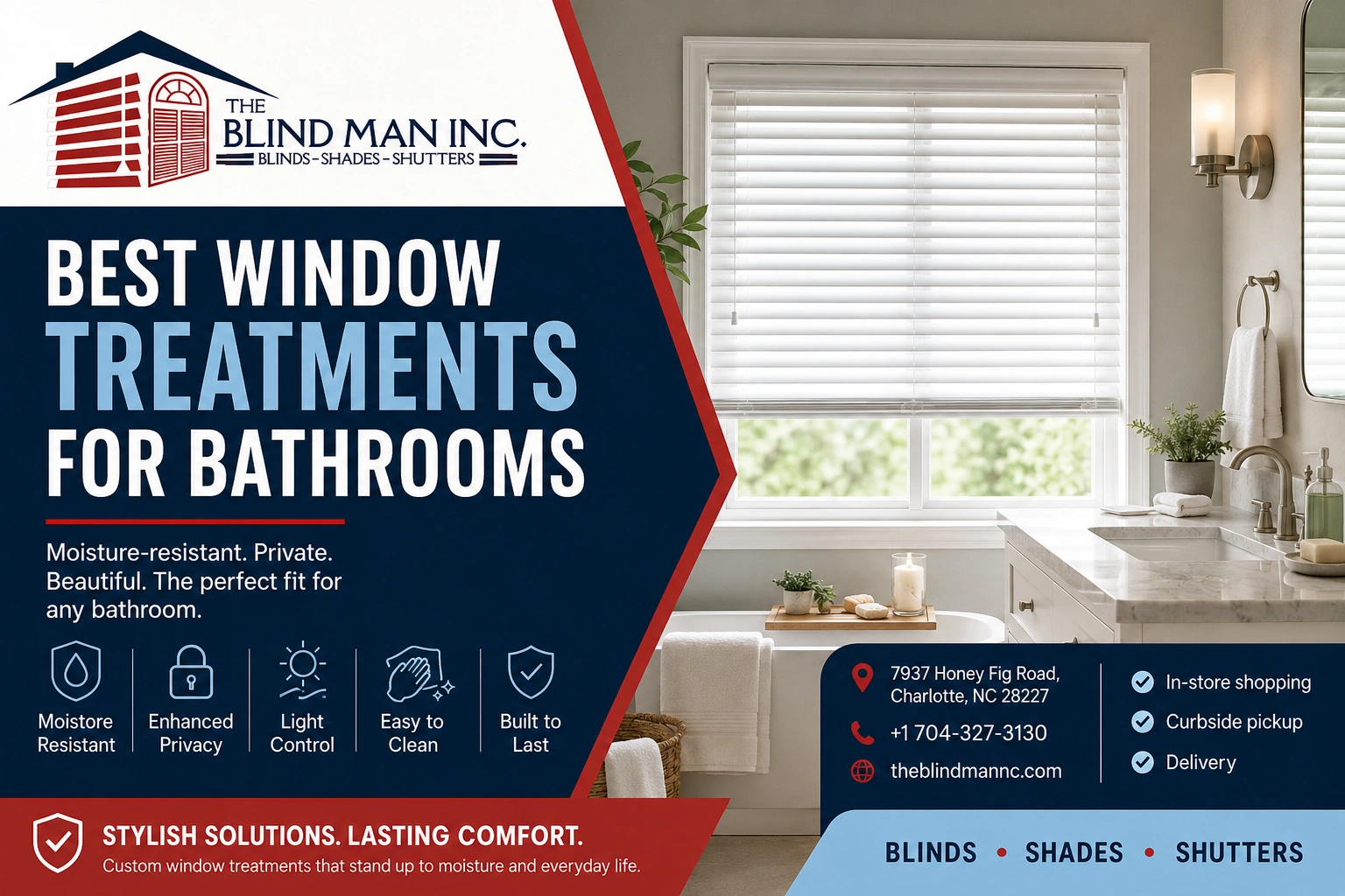 window treatments for Bathrooms