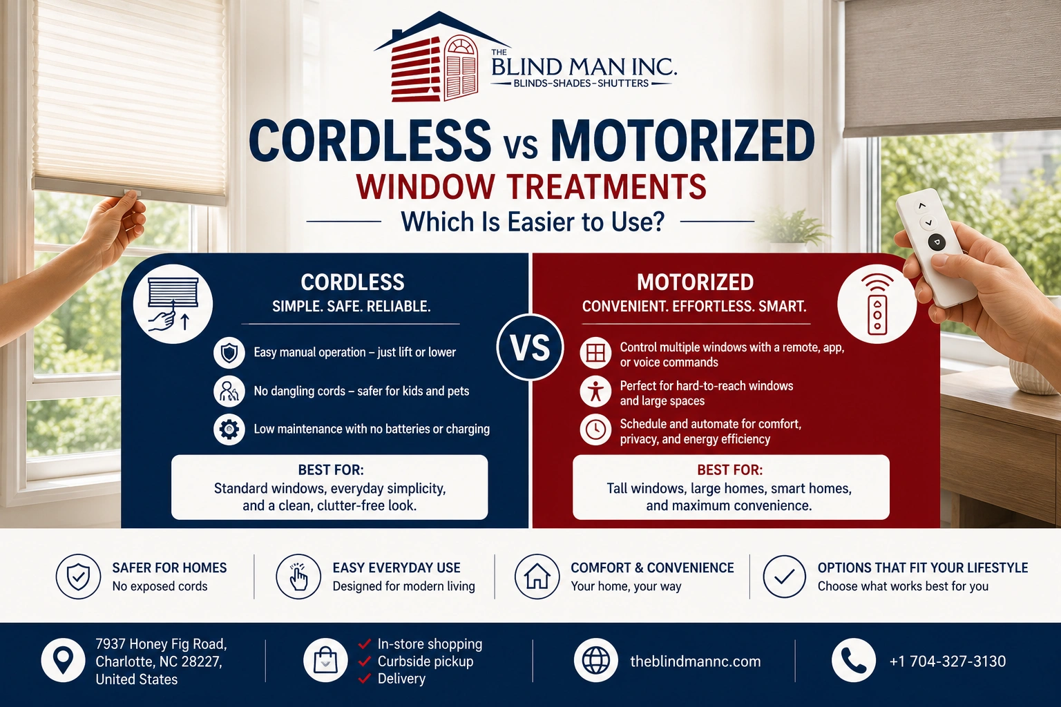 colorless and motorize window treatment