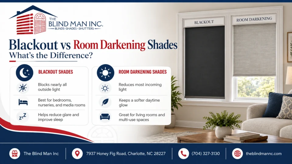blackout vs room darkening shades