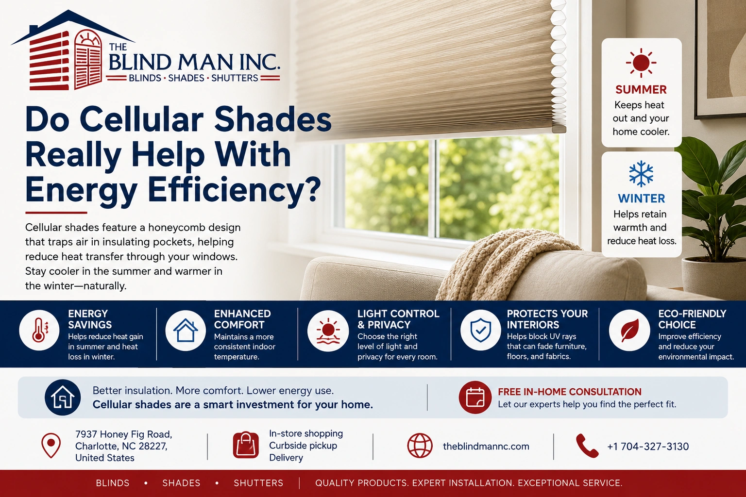 Do Cellular Shades Improve Energy Efficiency? | Expert Guide