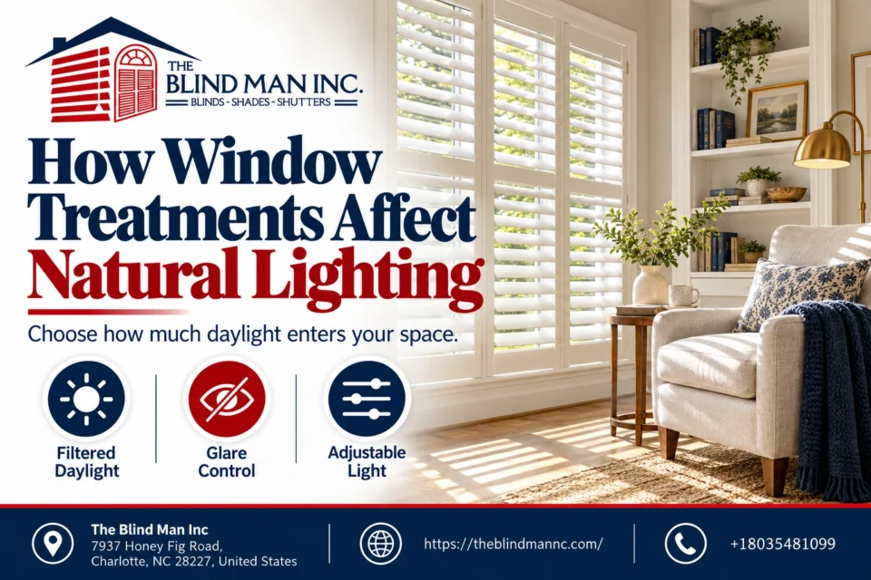 How Window Treatments Affect Natural Lighting