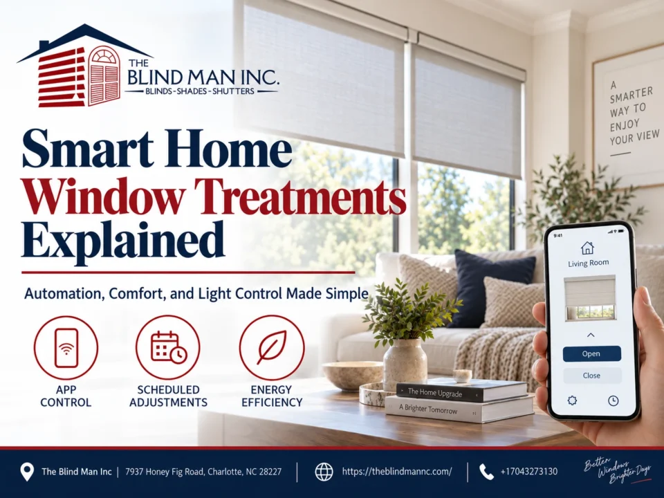 smart home window treatments explained